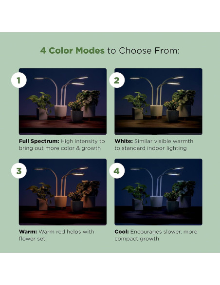 Luz de Crecimiento AeroGarden Trio LED 15W para Plantas