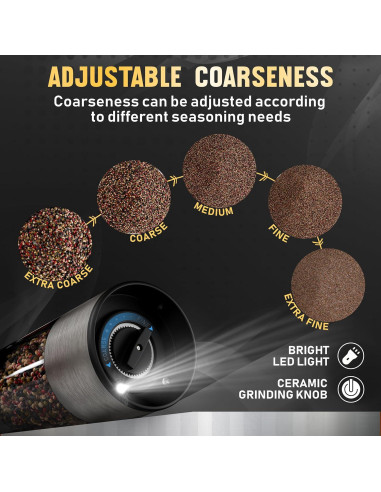 Juego de Molinillos de Sal y Pimienta Pure Nature Recargable