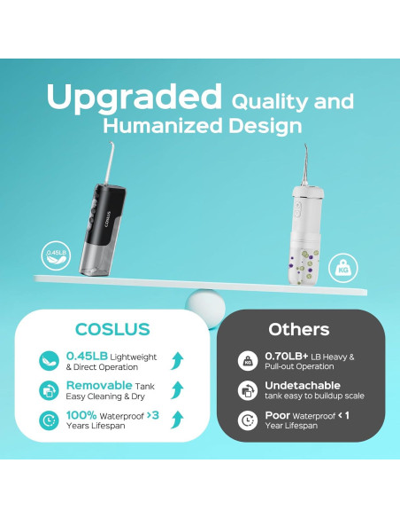 Irrigador Oral Inalámbrico COSLUS T40 Mini Portátil Negro