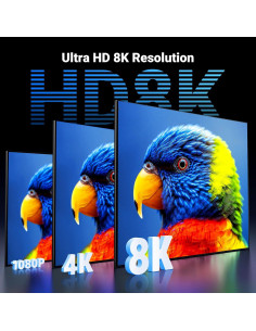 Cable HDMI 8K UGREEN 1.0m 48Gbps Alta Velocidad Trenzado 2