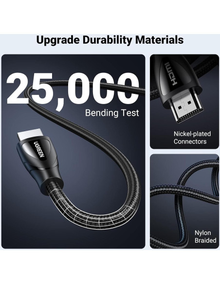 Cable HDMI 8K UGREEN 1.0m 48Gbps Alta Velocidad Trenzado