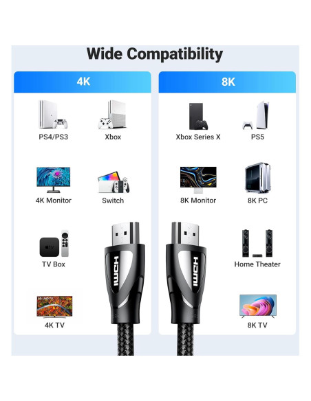 Cable HDMI 8K UGREEN 1.0m 48Gbps Alta Velocidad Trenzado