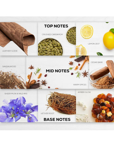 Aceite Difusor Aroma Country Santal 118 ml - Fragancia Premium