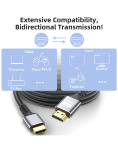 Cable HDMI 4K 7.62m Looyotul Ultra Alta Velocidad 18Gbps 2