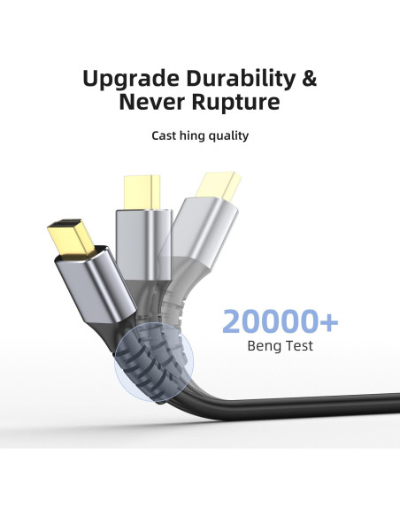 Cable HDMI 4K 7.62m Looyotul Ultra Alta Velocidad 18Gbps