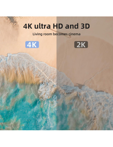 Cable HDMI 4K 7.62m Looyotul Ultra Alta Velocidad 18Gbps