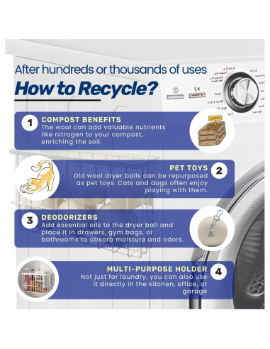 Pelotas de Secadora de Lana ENUKYCOM 6 Pcs + Soporte Magnético