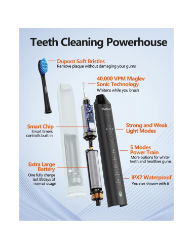 Cepillo de dientes eléctrico 7MAGIC D36 Negro, 5 modos, 90 días uso