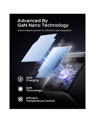 Cargador USB C 100W wegear Plegable 3 Puertos Negro