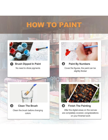 Kit de Pintura por Números HITIRECOVI 40.64x50.8cm Adultos