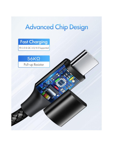 Cable USB C a USB C 3m Etguuds 60W Carga Rápida 2-Pack