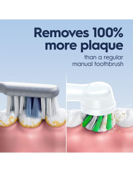 Cepillo de dientes eléctrico Oral-B Pro 1000 CrossAction Verde Cepillo de dientes eléctrico Oral-B Pro 1000 CrossAction Verde