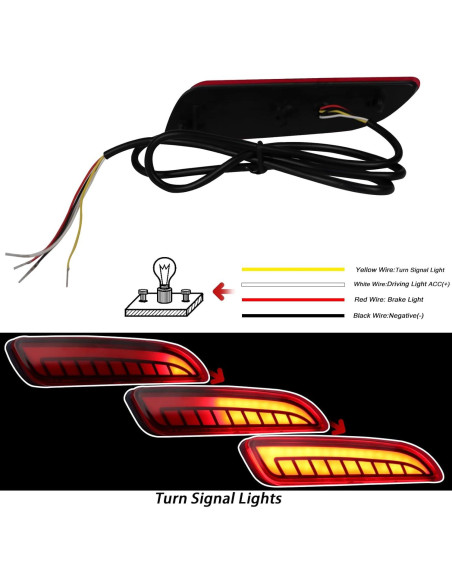 Luz Reflectora LED Parachoques Trasero BINQIGOO Corolla Cross 2021-2023