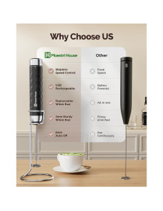 Espumador de Leche Recargable Maestri House MHMF07 Negro 2