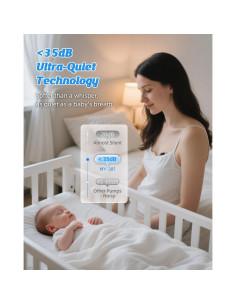 Extractor de Leche Eléctrico ANWIKE MY-381 - Doble, Blanco 2