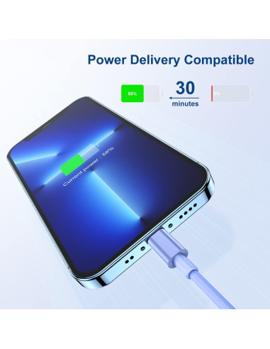 Cable USB a Lightning Essri 3Pack 1.83M Carga Rápida Azul