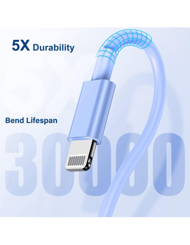 Cable USB a Lightning Essri 3Pack 1.83M Carga Rápida Azul