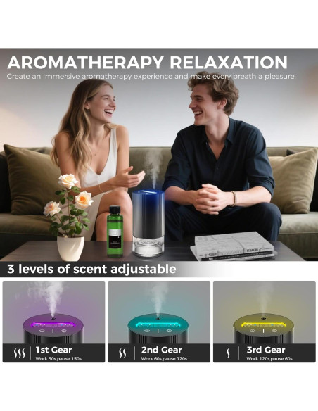 Difusor de Aceite Esencial Sin Agua HGYYGACN 100ml Portátil Difusor de Aceite Esencial Sin Agua HGYYGACN 100ml Portátil