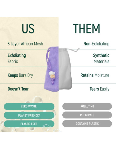 Red de Malla Exfoliante BAMBOEARTH para Ducha - 7.6x3.8cm