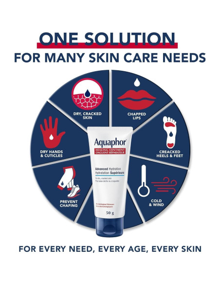 Ungüento Curativo Aquaphor - Protectante Piel Seca - 99.2 g