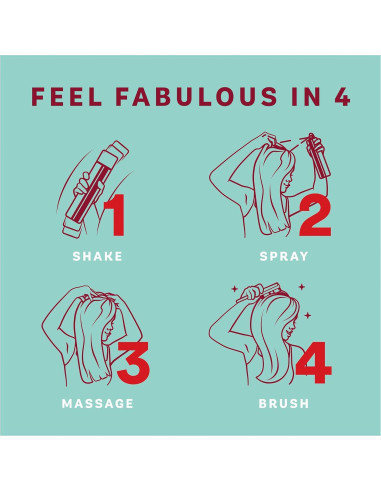 Champú Seco Batiste Cereza 198 ml - Sin Agua, Aroma Frutal