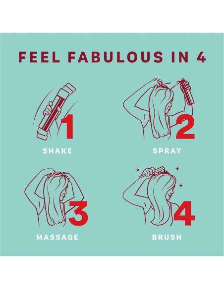 Champú Seco Batiste Cereza 198 ml - Sin Agua, Aroma Frutal