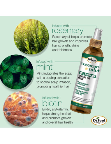 Suero Aceite Mist Antirrotura Difeel Romero y Menta 226.8 ml
