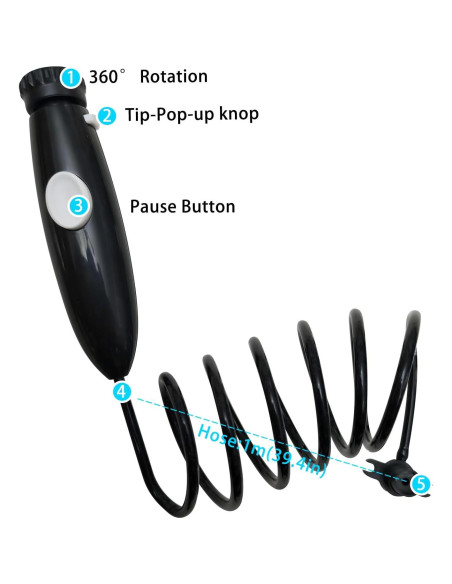 Repuestos Manguera y Mango Irrigador Dental ORALION WP Series