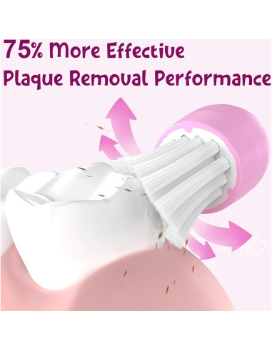 Cabezas de cepillo de dientes eléctricos Ofashu HX6044 para niños