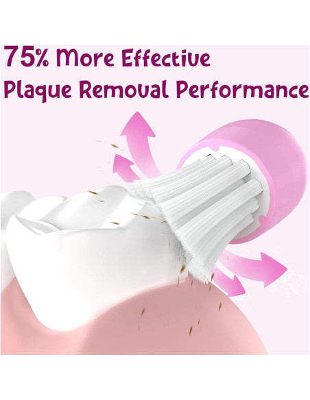 Cabezas de cepillo de dientes eléctricos Ofashu HX6044 para niños