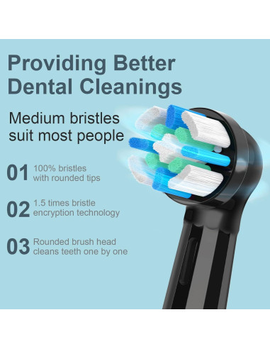 Cabezas de Repuesto Oral B IO - Paquete de 8 Unidades