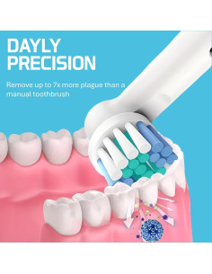 KLEVOR Cabezas de Cepillo de Dientes Oral-B - 8 Unidades 2