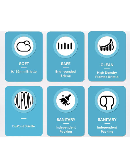 KLEVOR Cabezas de Cepillo de Dientes Oral-B - 8 Unidades KLEVOR Cabezas de Cepillo de Dientes Oral-B - 8 Unidades