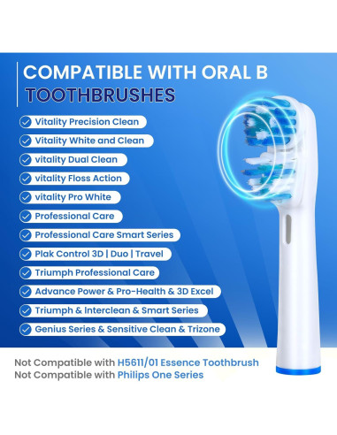 Cabezas de cepillo Oral-B Dual Clean - Paquete de 8 unidades