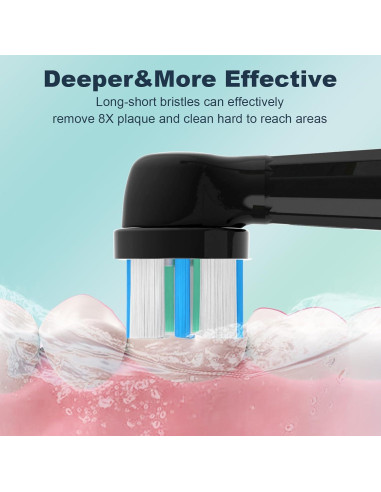 12 Cabezas de Cepillo de Dientes SUGODAEU para Oral-B iO