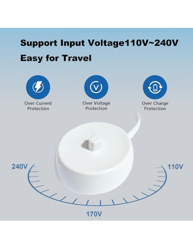 Base de Cargador Oral-B Compatible 220V - Zuikn