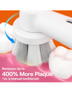 Cabezas de Cepillo de Dientes Bitvae 5pcs Repuesto Oral-B 2