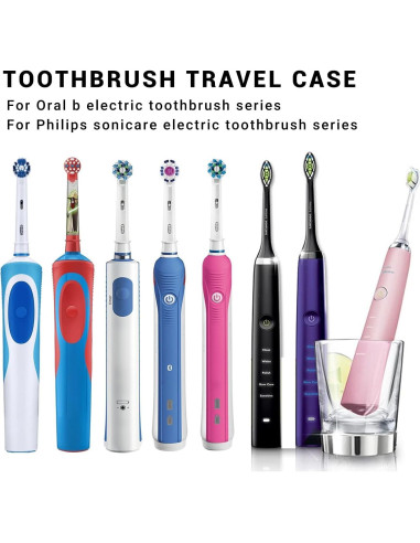 Funda de viaje para cepillo de dientes HURKEYE transparente