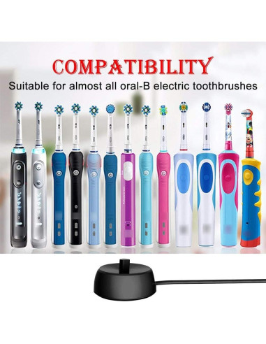Cargador Inductivo MEROM para Cepillos Oral-B Modelo 3757