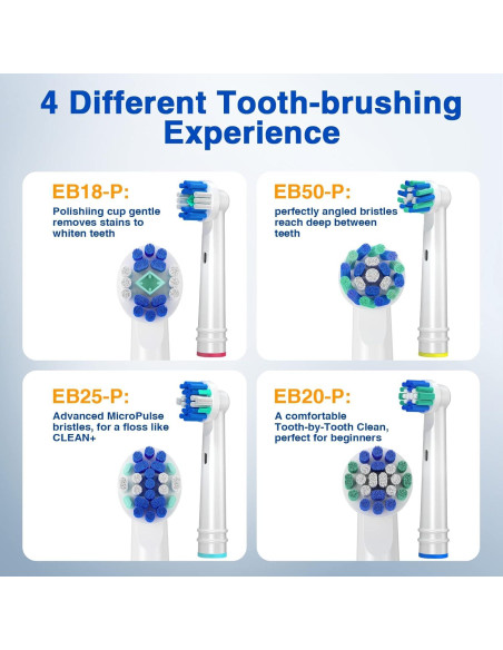 Cabezas de cepillo de repuesto REDTRON para Oral B - 16 piezas