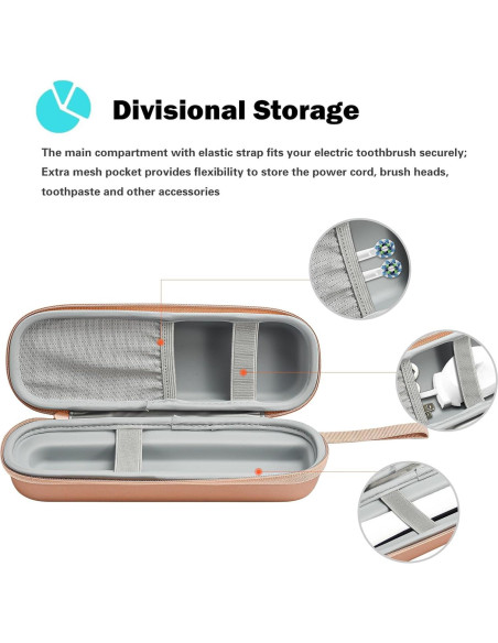 Funda de Viaje Dura ProCase para Cepillo Eléctrico Oral-B
