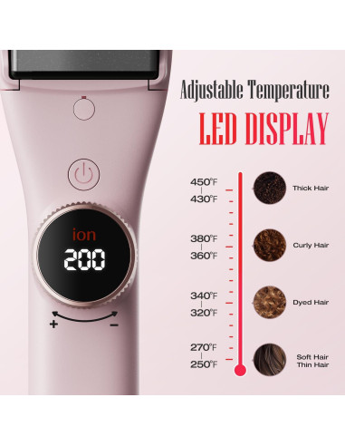 Plancha de Pelo Profesional LENA H2S Ancha Titanio 12 Temperaturas