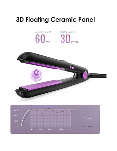 Mini Plancha de Cerámica Elilier 0.5" Portátil Doble Voltaje