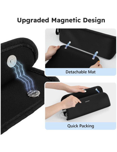 Bolsa de Viaje MOKURA para Herramientas de Pelo Negra Bolsa de Viaje MOKURA para Herramientas de Pelo Negra