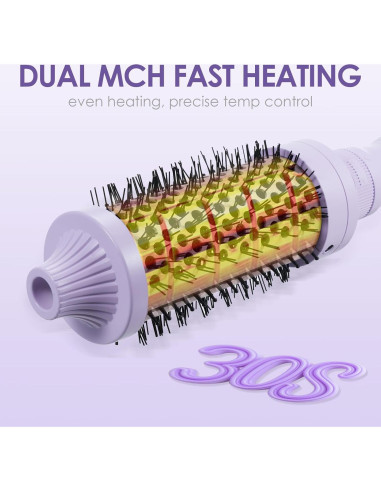 Cepillo Térmico Redondo Sonew 3 en 1 con 3 Cabezas Desmontables