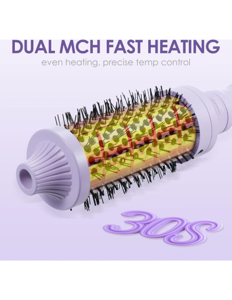 Cepillo Térmico Redondo Sonew 3 en 1 con 3 Cabezas Desmontables