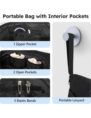 Bolsa de Viaje MOKURA para Herramientas de Pelo Negra