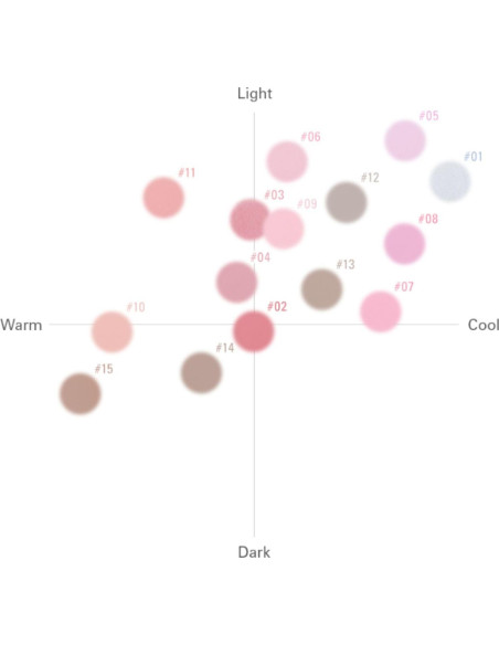 Rubor BBIA 15 Colores 3.98g - Mate y Iluminador Lavanda