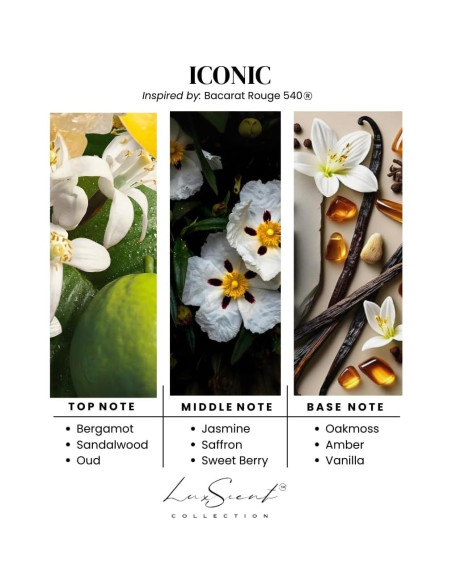 Aceite Difusor de Aroma 1200ML Luxscent Icónico - Fragancia Floral