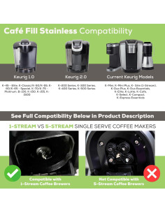 Cápsula de Café Reutilizable Perfect Pod Acero Inoxidable 2